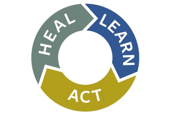 A circular diagram with three connected segments labeled HEAL (grey), LEARN (blue), and ACT (yellow), illustrating a continuous cycle of healing, learning, and action.